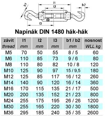 Napínák DIN 1480 hák-hák M5, ZB