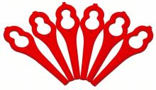 Schutzausrüstung für Freischneider und Motorsensen